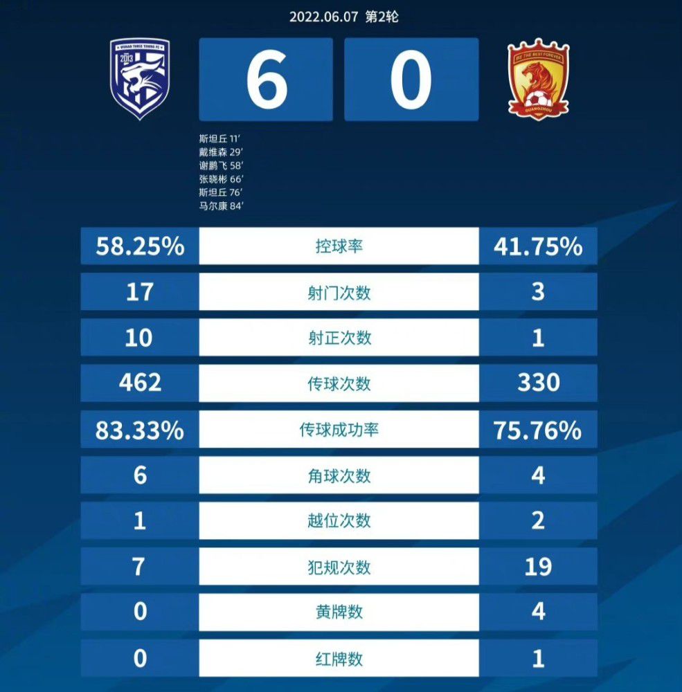 也就不到一颗蚕豆那么大。